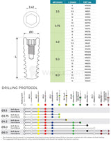MOR® Spiral Implant, Internal Hex-Dental Implant-WholeDent.com